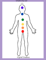 Free Chakra layout post