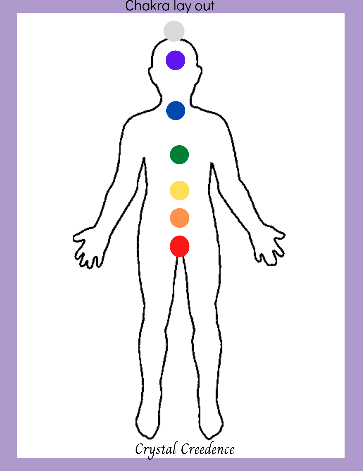 Free Chakra layout post – Crystal Creedence